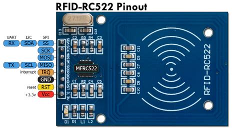 rc522 rfid reader writer 4 on ebay|rfid rc522 datasheet.